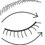Eye Massage Method