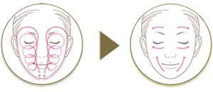 Simple Massage Method